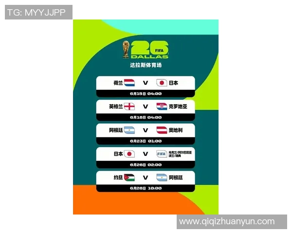 2026美加墨世界杯已有30支球队确定正赛座位